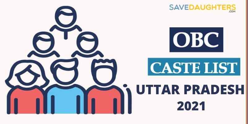 UP OBC Caste List 2021